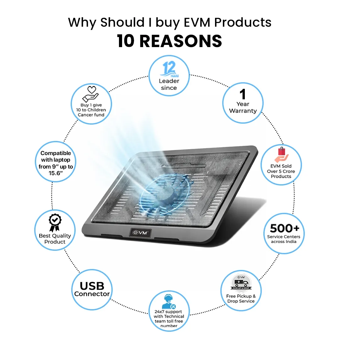 EVM EnLap Cool S Laptop Cooling Pad For 15.6 Inch Laptops LCR-04 view 6